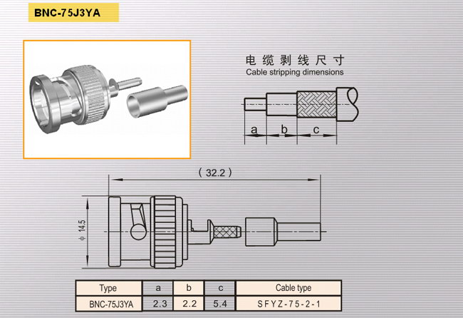 BNC-75J3YA